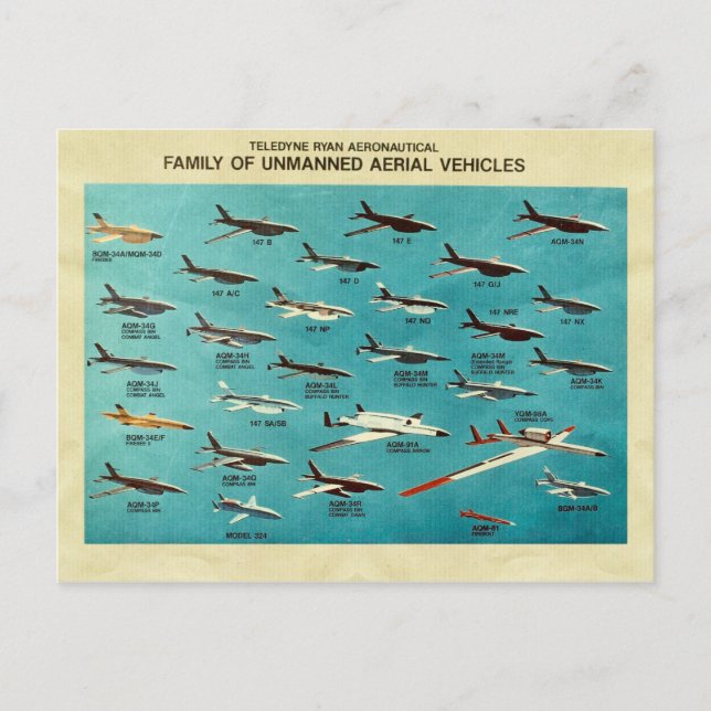 Family of unmanned aerial vehicles postcard (Front)