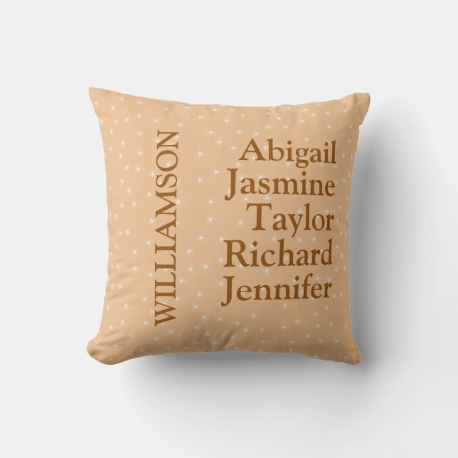 Family Parents Children Kids Names Surname Cushion (Front)