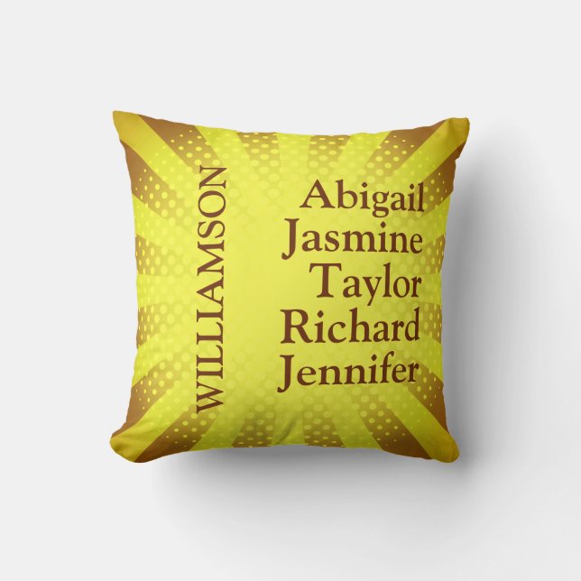 Family Parents Children Kids Names Surname         Cushion (Front)