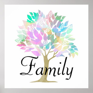 Family Poster
