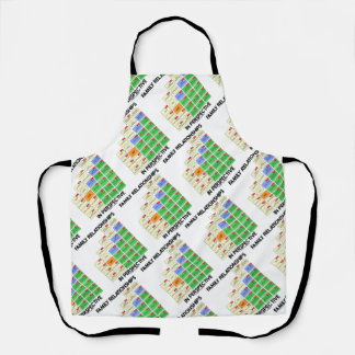 Family Relationships In Perspective Genealogy Apron