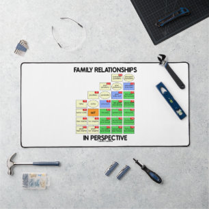 Family Relationships In Perspective Genealogy Desk Mat