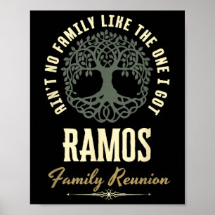 Family Reunion 2025 Matching Design - Ramos  Poster
