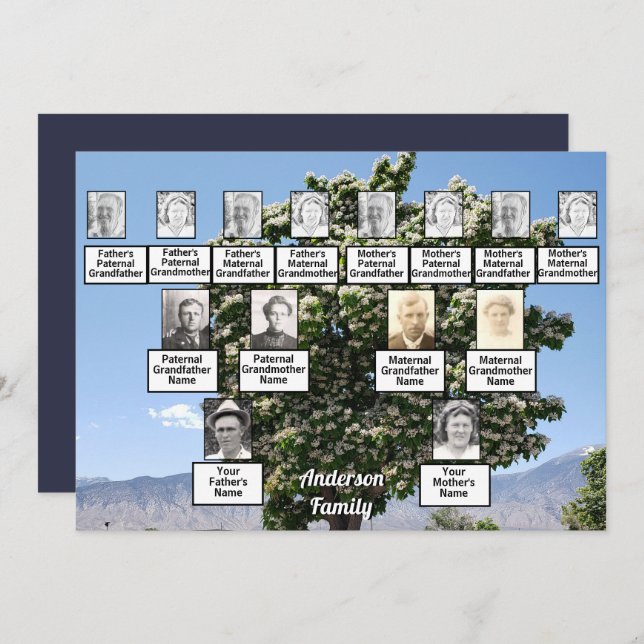 Family Reunion 3 Generation Tree with Flowers Invitation (Front/Back)