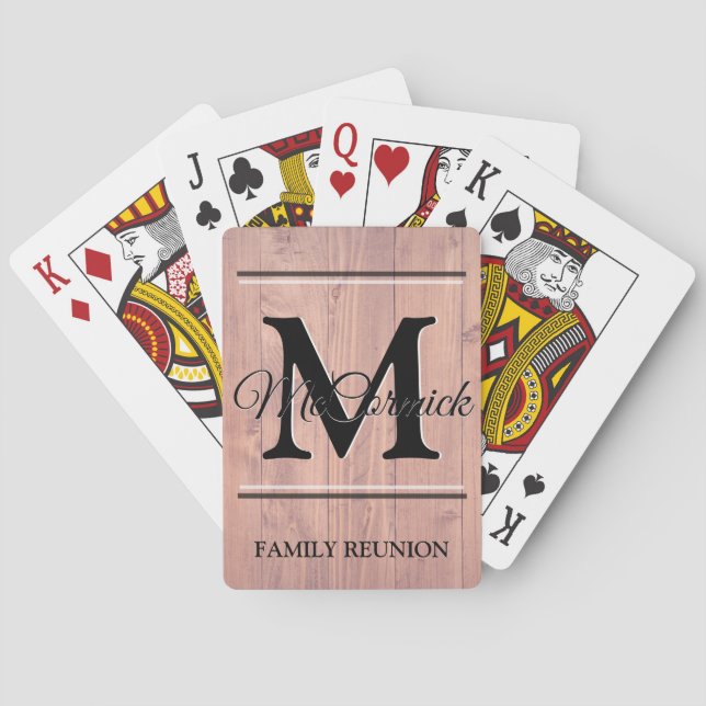 Family Reunion Custom Personalised Playing Cards (Back)