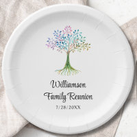 Family Reunion Family Tree Custom