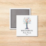 Family Reunion Family Tree  Magnet<br><div class="desc">These colourful Family Reunion Magnets are decorated with a mosaic family tree in the colours of the rainbow. Customise them with your family name and the year. Use the Customise Further option to change the text size, style or colour if you wish. Because we create our own artwork you won't...</div>