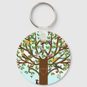 Family Reunion Favours Key Ring
