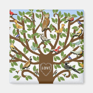 Family Reunion Keepsake Gifts magnet
