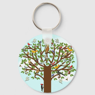Family Reunion Keychain
