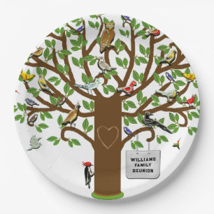 Family Reunion Paper Plate