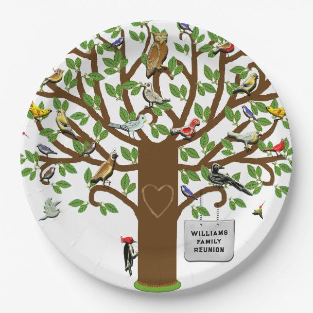 Family Reunion Paper Plate (Front)