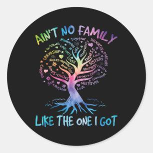 Family Reunion Party 2024 Shirt Family Matching Ti Classic Round Sticker