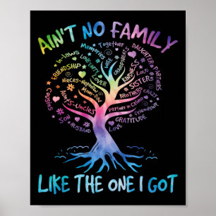 Family Reunion Party 2024 Shirt Family Matching Ti Poster
