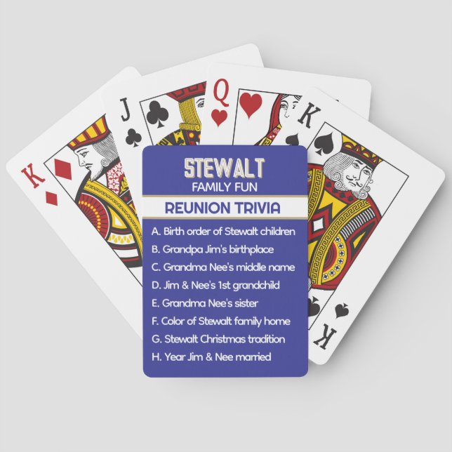 Family Reunion Trivia! Fun Custom  Playing Cards (Back)
