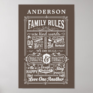 Family Rules House Rules Personalized Family Name  Poster