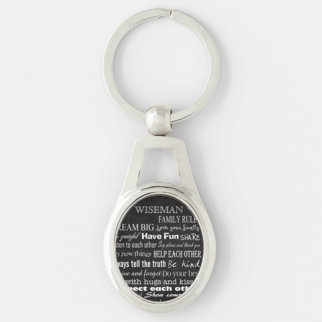 Family Rules Last Name Personalised Cust Key Chain (Front)