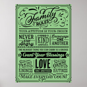 Family Rules Poster