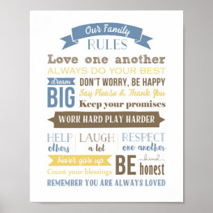 Family Rules Poster Prints