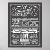 Family Rules Typography House Rules Cute Poster