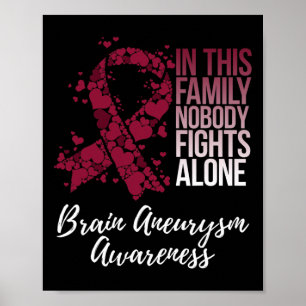 Family Support Brain Aneurysm Awareness  Poster