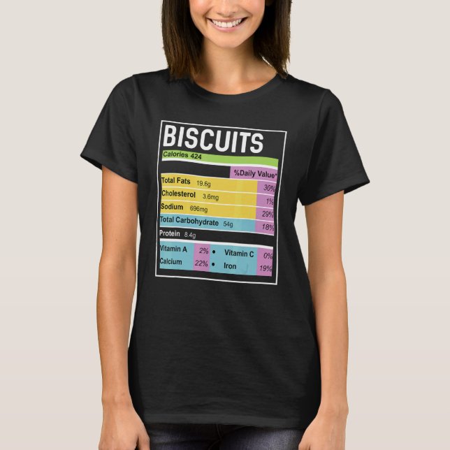 Family Thanksgiving  Biscuits Nutrition Facts T-Shirt (Front)