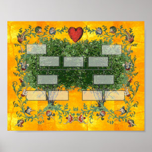 Family Tree 5 Poster