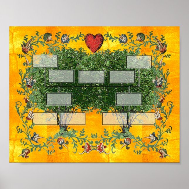 Family Tree 5 Poster (Front)