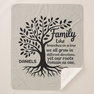 Family Tree Black & Tan Personalized Sherpa Blanket
