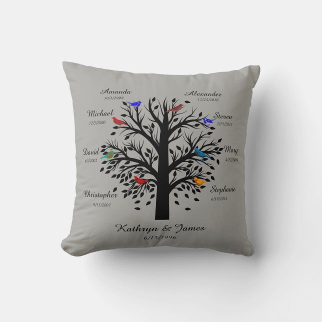 Family Tree, Black Tree on Grey, 8 Names & Dates Cushion (Front)