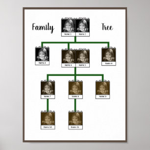 Family Tree Descendants Custom Photos Text Poster