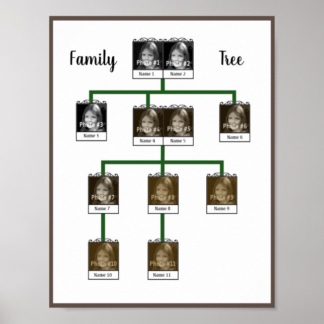Family Tree Descendants Custom Photos Text Poster (Front)