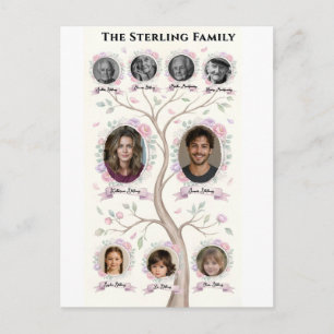 Family Tree Heritage Watercolor Personalised Post Postcard