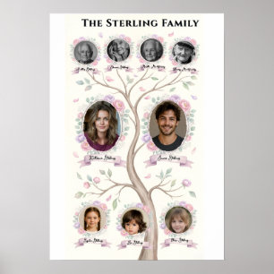 Family Tree Heritage Watercolor Personalised  Post Poster