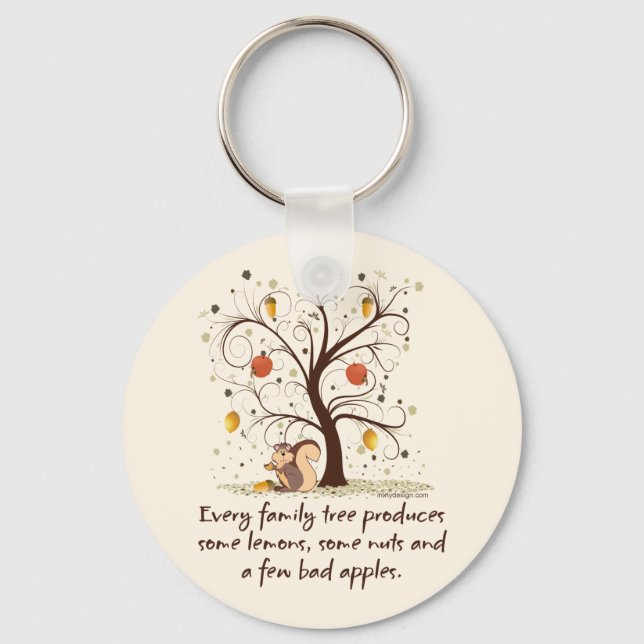 Family Tree Humour Key Ring (Front)