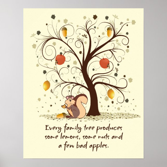 Family Tree Humour Quote Poster (Front)