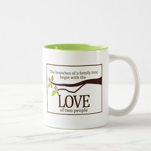 Family Tree Love Custom Mug (Right)