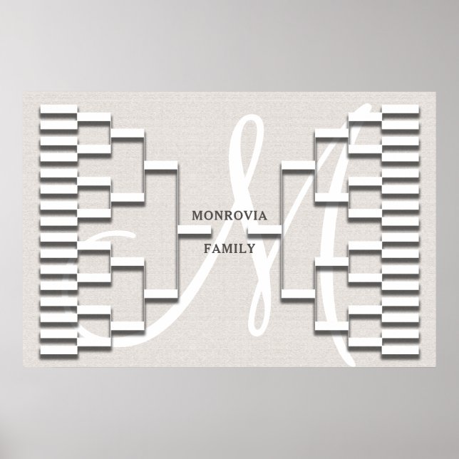 Family Tree Modern Linen Look Poster (Front)