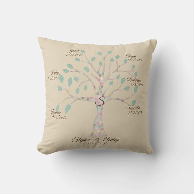 Family Tree Monogram Keepsake Pillow (Front)