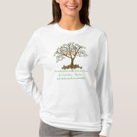 Family Tree Nuts