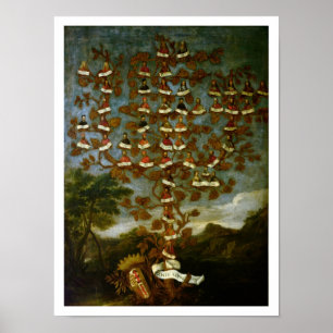 Family Tree of the Cornaro Family Poster