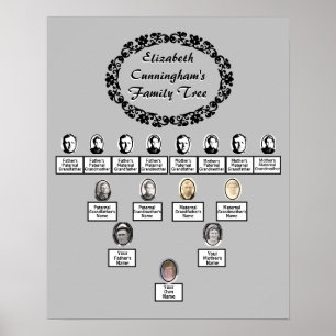 Family Tree Oval Photo Floral Border Title Gray Poster