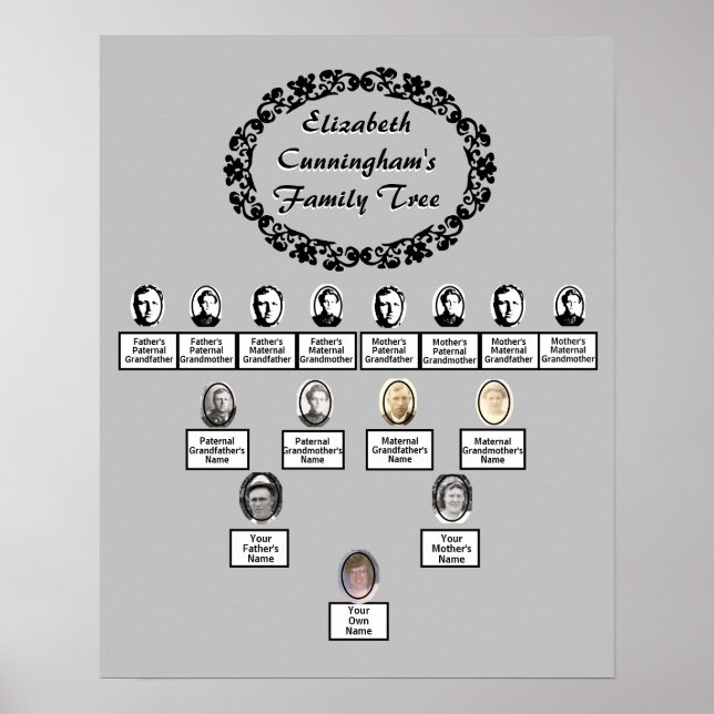 Family Tree Oval Photo Floral Border Title Grey Poster (Front)