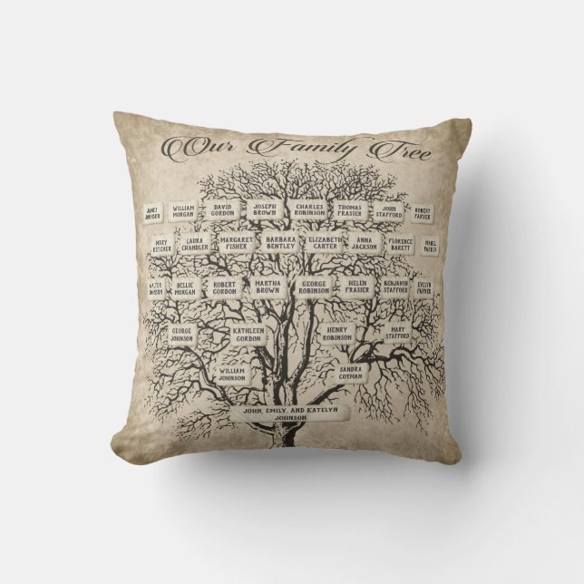 Family Tree Personalised Ancestry Throw Pillow (Front)