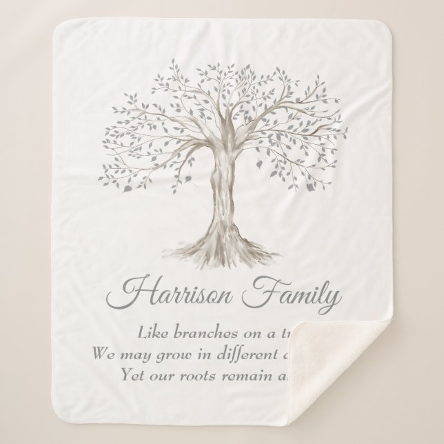 Family Tree Personalised Sherpa Blanket (Front)