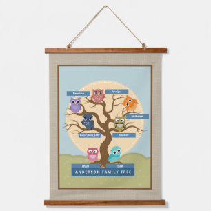 Family Tree Personalized Monogram Hanging Tapestry