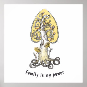 Family tree  poster