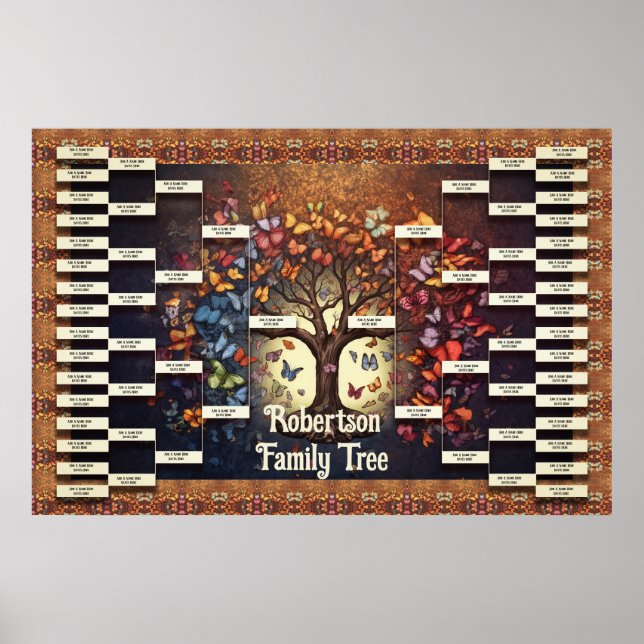 Family Tree Template Poster (Front)