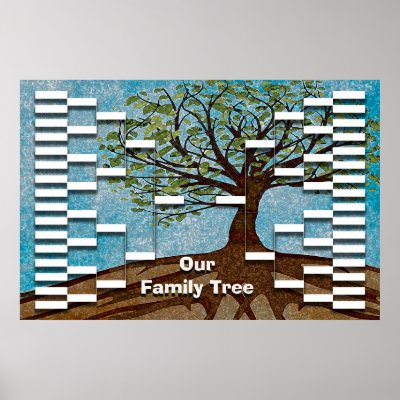 Family Tree Posters & Prints | Zazzle UK