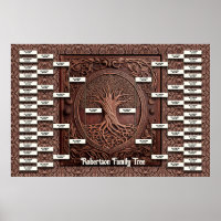 Family Tree Template